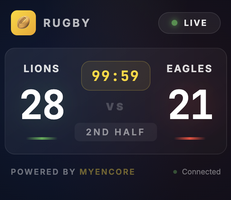 Live rugby scoreboard on the MyEncore school TV display